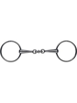 Mors canon fin ANATOMIC