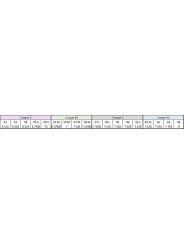 Mousse LINER PREMIUM 2.0