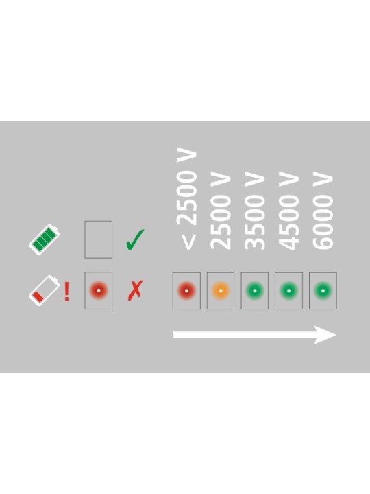 Poste COMPACT POWER B180
